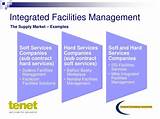 Outsourced Facilities Management Services