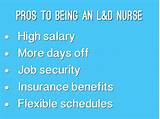 Images of L And D Nurse Salary