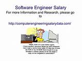Pictures of Software Engineer Training Online