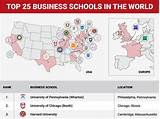 Pictures of Top Five Business Schools