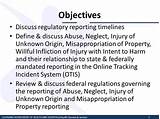 Photos of Incident Reporting System In Hospitals