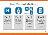 Images of Medicare Supplement Plans Ny