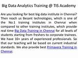 Photos of Big Data Courses In Chennai