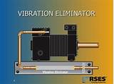 Pictures of Vibration Eliminator Pipe