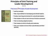 Photos of Unit Training Management Army