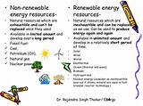 Photos of List Of Renewable Resources