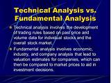 Pictures of Fundamental Market Analysis