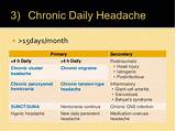 Hypnic Headache Treatment Pictures
