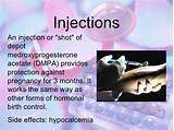 Images of Side Effects For Birth Control In Arm
