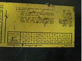 Photos of Greenlee Pipe Bending Chart
