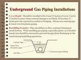 Underground Gas Pipe Tape Pictures