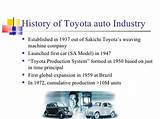 Introduction Of Toyota Company