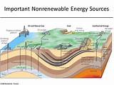 Is Oil And Gas Renewable Or Nonrenewable Photos