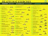 Images of Exercises Mat