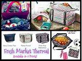 Fresh Market Thermal Images
