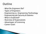 Types Of Engineering And Salaries Photos