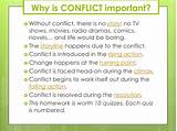 Why Is Conflict Resolution Important Images