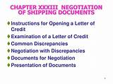 Images of Presentation Of Documents Under Letter Of Credit