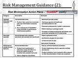 Examples Of Risk Management In Hospitals