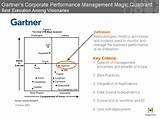 Financial Corporate Performance Management Magic Quadrant Pictures