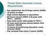 Pictures of Florida Real Estate Sales Associate Post License Course