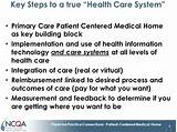 Home Health Care Systems