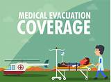 Travel Insurance Evacuation Images