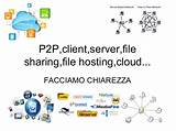 File Sharing Hosting Pictures