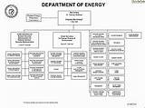 Images of Price Anderson Act