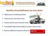 Lowest Used Auto Loan Rates