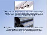 Pictures of Underground Gas Pipe Material