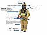 Images of Firefighting Personal Protective Equipment