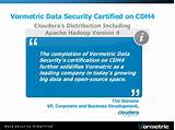 Images of Cloudera Big Data Certification