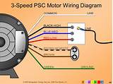 3 Speed Electric Motor Switch Photos
