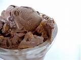 Pictures of Peanut Butter Chocolate Ice Cream