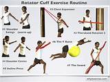 Photos of Rotator Cuff Muscle Exercise