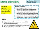 Photos of Electricity Lesson