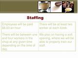 Staffing Agency Insurance Costs Images