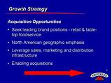 International Marketing Positions Images