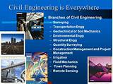 Civil Engineer Branches Images