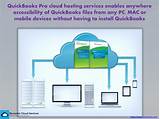 Quickbooks Pro Cloud Hosting Images