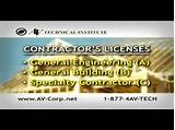 Construction Contractor License Images