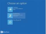 Images of Windows 8.1 System Recovery Options