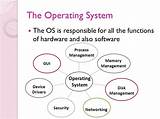 What Is Security Management In Operating System Images