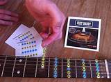 Pictures of Fret Number Stickers