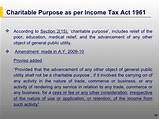 Photos of Personal Loan Income Tax