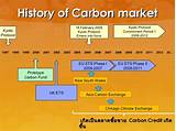 Photos of Carbon Credit Market