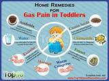 Home Remedies For Gas Pain