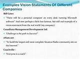 Photos of Software Company Mission And Vision Examples