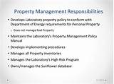California Property Management Requirements Images